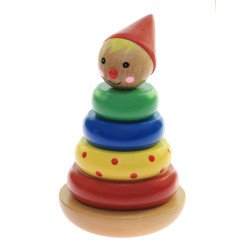 Пірамідка Чоловічок, Goki