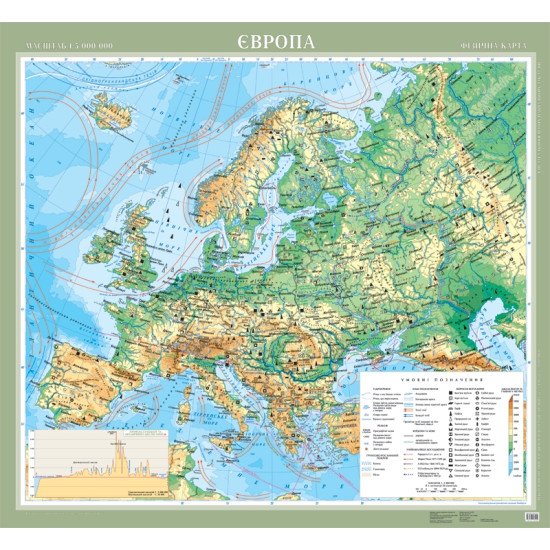 Європа. Фізична карта ламінована, м-б 1:5 000 000 (на планках)