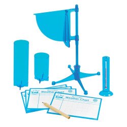 Експерименти і досліди "Синоптик", COG