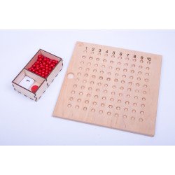 Дошка для множення Монтессорі