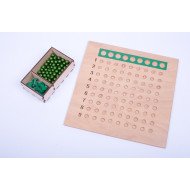 Дошка для розподілу Дошка для розподілу