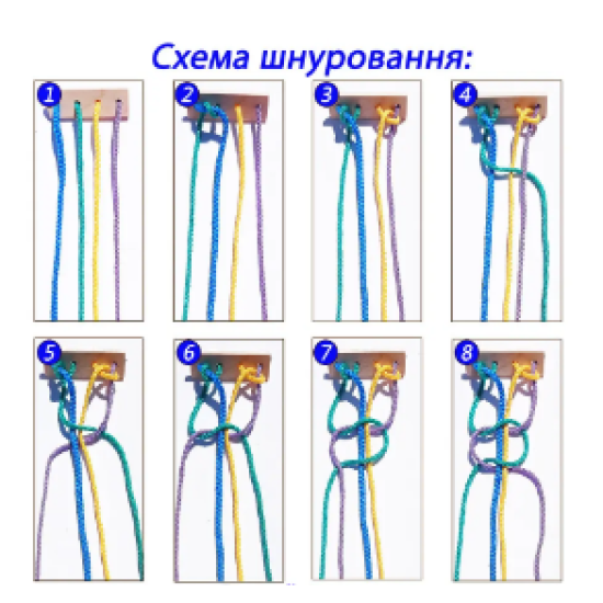Набір для плетіння ( основний ), HEGA