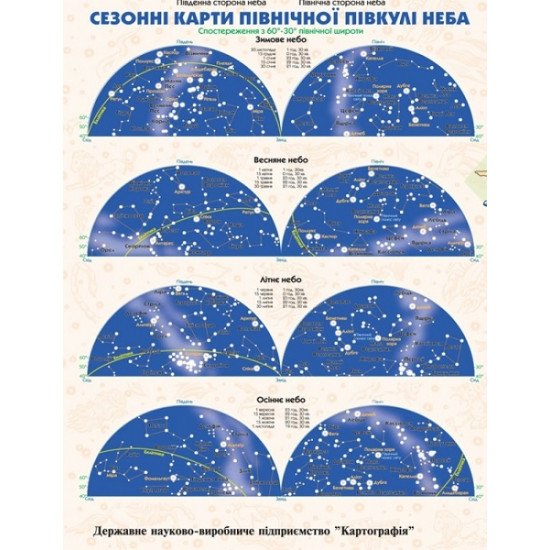 Зоряне небо (на планках), Картографія