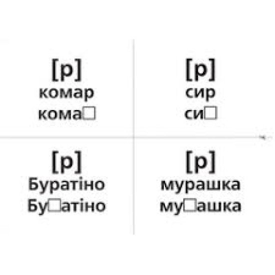 Логопедичні картки №1 Звуковимова та будова слів 120 карток (Укр), Ранок