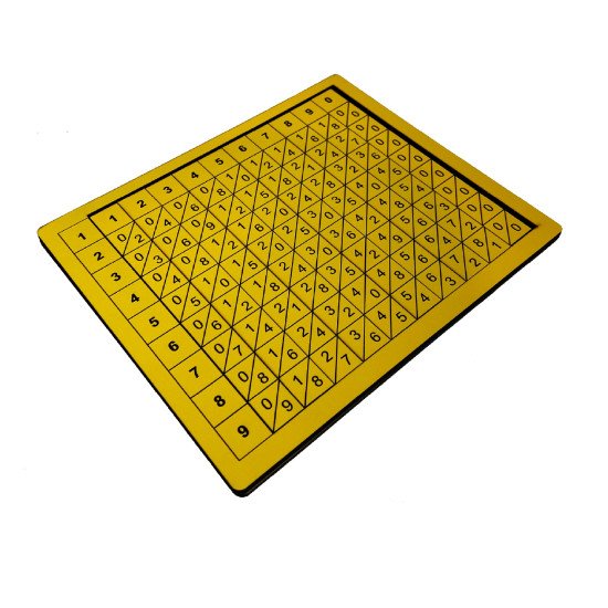Палички Д. Непера 2., ТМ Komarovtoys Палички Д. Непера 2., ТМ Komarovtoys