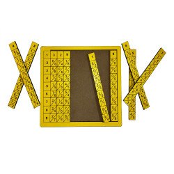 Палички Д. Непера 2., ТМ Komarovtoys Палички Д. Непера 2., ТМ Komarovtoys