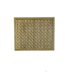 Палички Д. Непера., ТМ Komarovtoys Палички Д. Непера., ТМ Komarovtoys