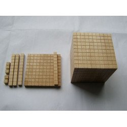 Матеріал для "Введення КІЛЬКОСТІ 1,10,100,1000"