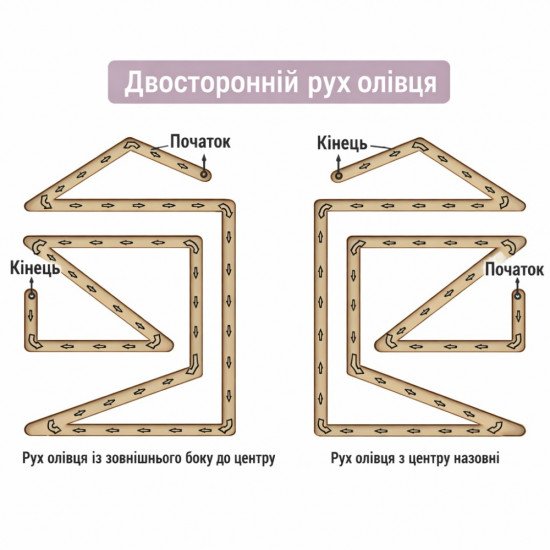 Міжпівкульний лабіринт для розвитку координації, Tia-sport